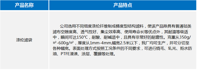 香港精准24码