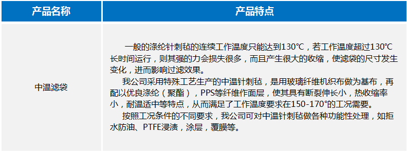 香港精准24码