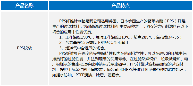香港精准24码