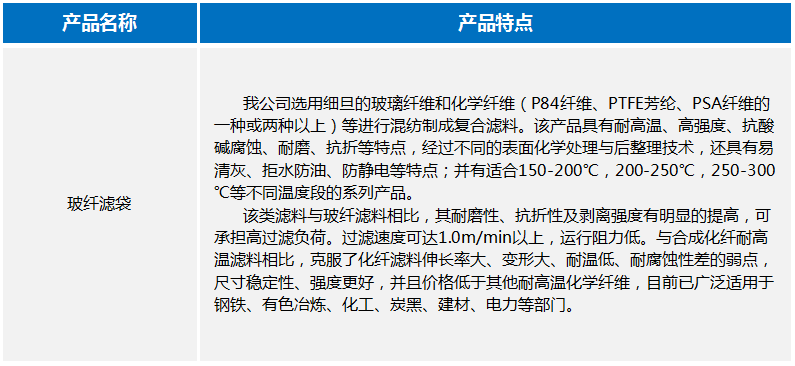 香港精准24码