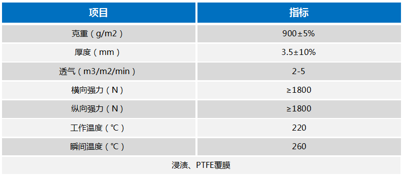 香港精准24码