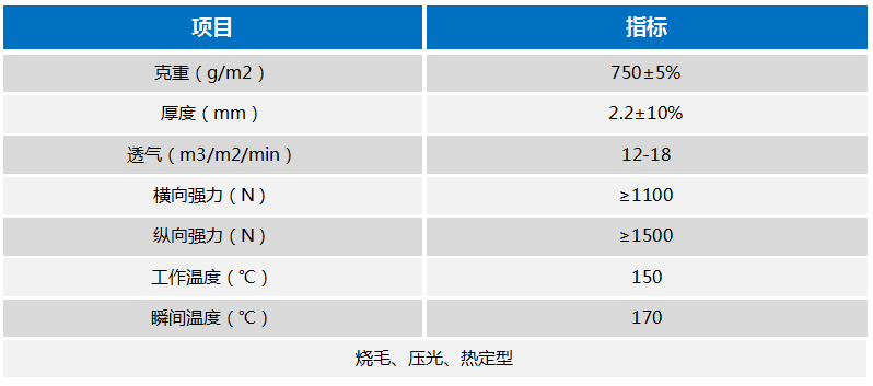 香港精准24码
