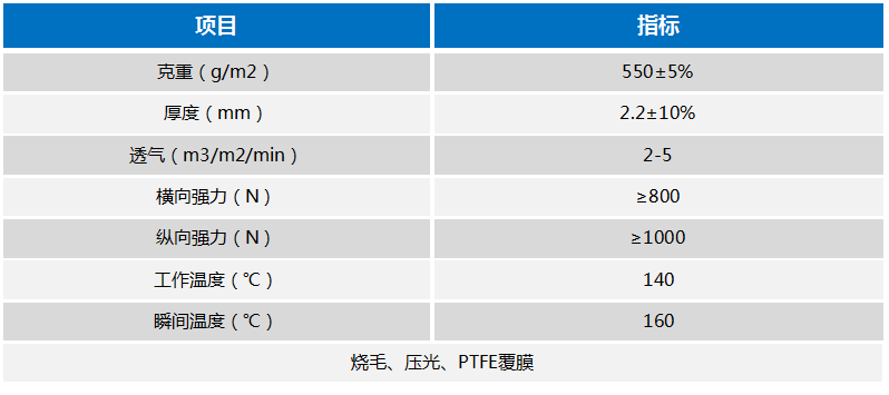 香港精准24码